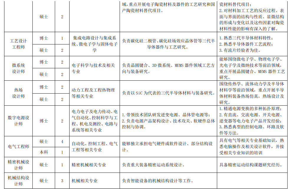 1624322253817336.png 第二研究所1.png