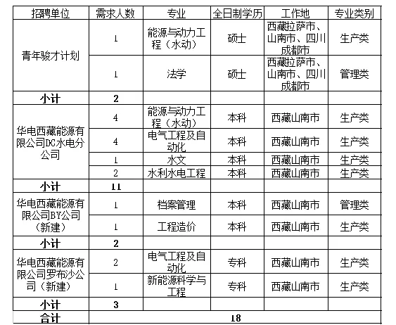 1637890089390883.png image.png