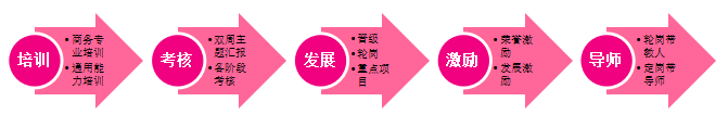 1633597152998669.png 唯品会3.png