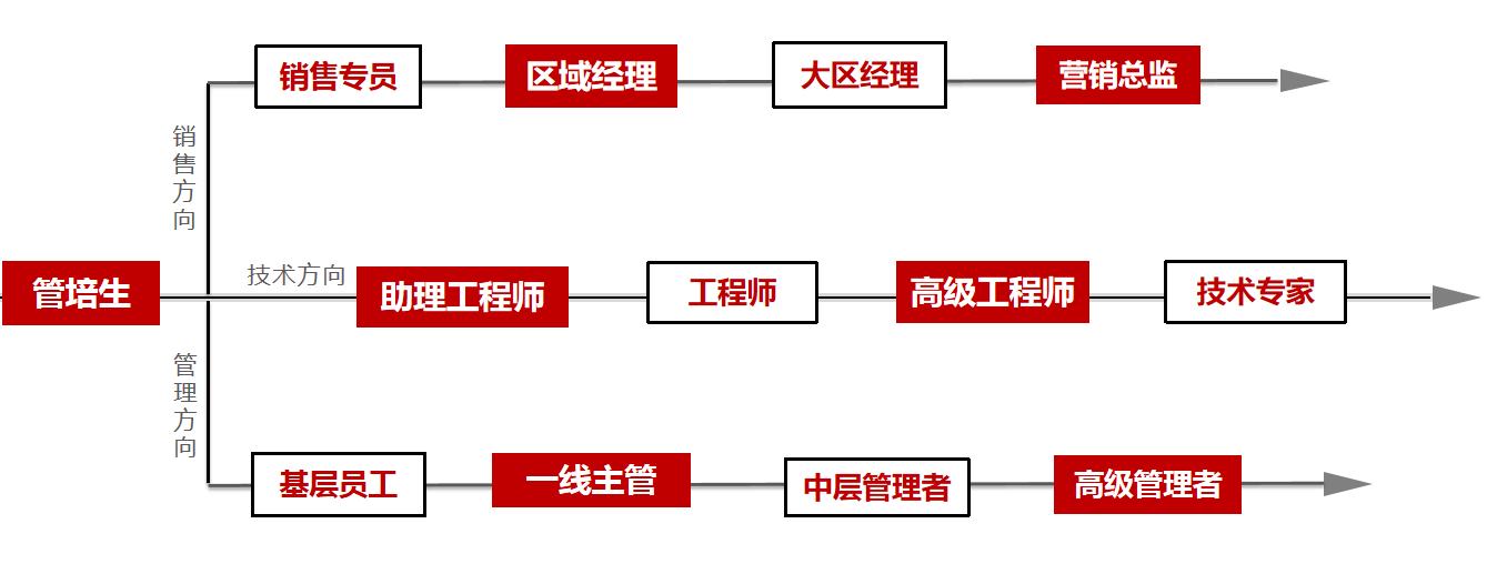 1636598888522058.png 2.png