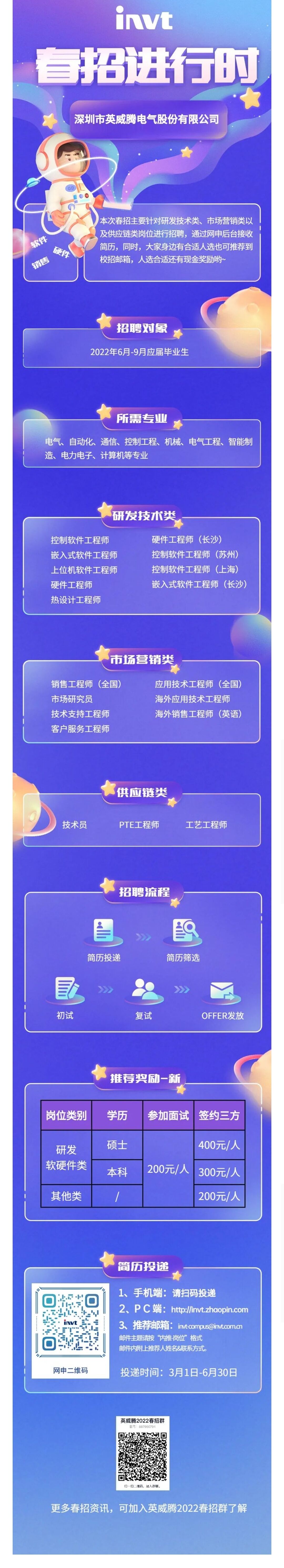 1648546300574622.jpg QQ图片20220329172937.jpg