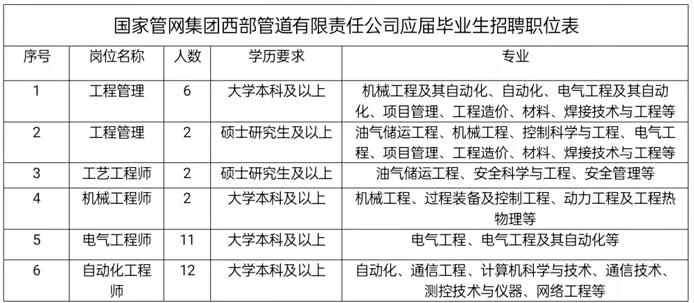 1637889640493715.png image.png