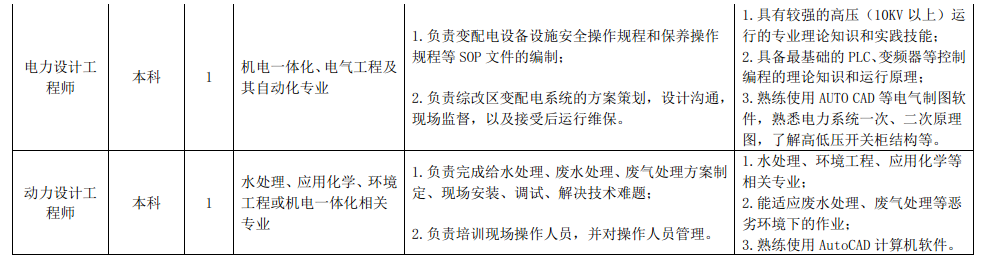 1624322260820610.png 第二研究所2.png