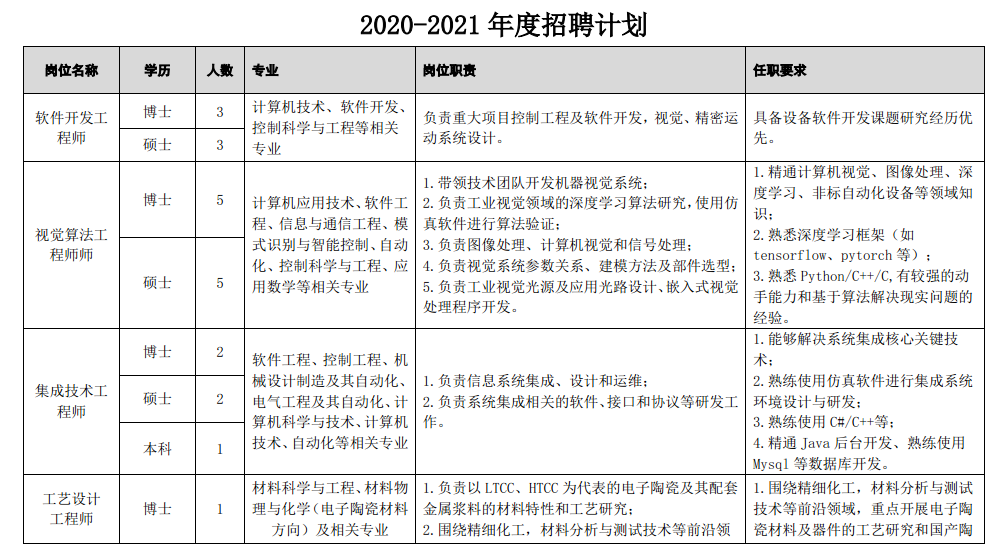 1624322246262390.png 第二研究所0.png